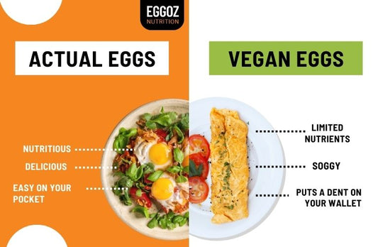 Vegan Eggs vs. Actual Eggs | Which One is Healthier?