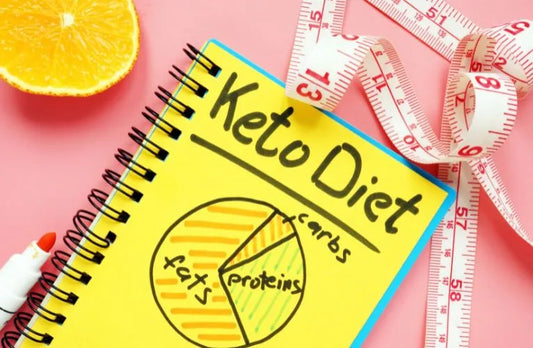 Keto Diet Plan for 2024