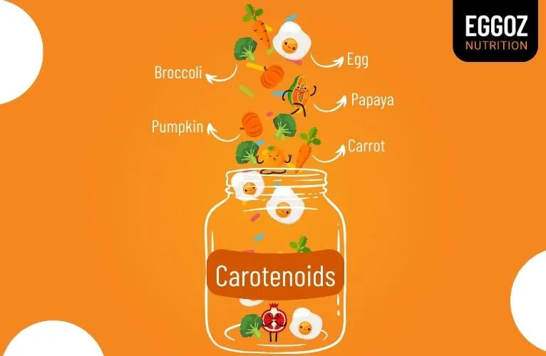 Do you know about Carotenoids? List of Carotenoids Rich Foods